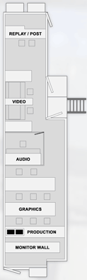 truck_layout